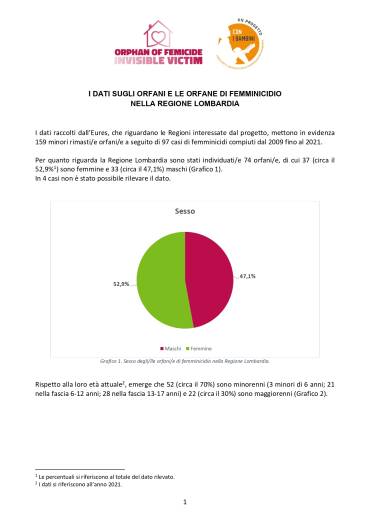 I DATI SUGLI ORFANI E LE ORFANE DI FEMMINICIDIO NELLA REGIONE LOMBARDIA